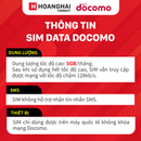 Docomo 5GB ဒေတာဆင်းမ် - ရောင်းသွားပြီ - အခမဲ့ကျပန်းကြိုးမဲ့နားကြပ်