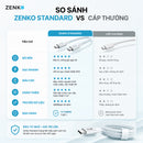 30W 1M Type-C to Lightning အမြန်အားသွင်းကြိုး Gerlax GD-63L 
