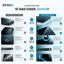 Zenko Premium Tempered Glass 