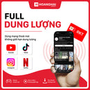 ဒေတာပမာဏအပြည့်ပါသော Rakuten ဆင်းမ်ကတ်သည် ယန်း ၃၃၀၀ ကျသင့်သည်။