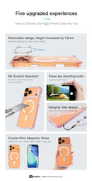MagSafe iPhone Clear Case 
