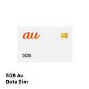 Softbank 5GB ဒေတာဆင်းမ် - ရောင်းသွားပြီ - အခမဲ့ကျပန်းကြိုးမဲ့နားကြပ်