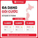 Docomo 5GB ဒေတာဆင်းမ် - ရောင်းသွားပြီ - အခမဲ့ကျပန်းကြိုးမဲ့နားကြပ်