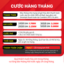 Docomo 50GB Calling Sim I 7 လ (ဇွန် 2026)